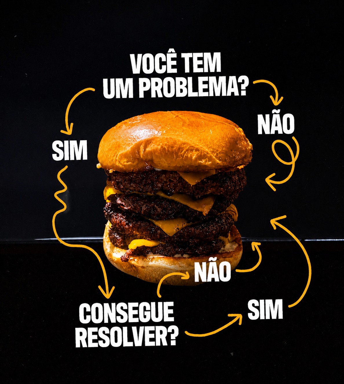 Você tem um problema? Come um burger.